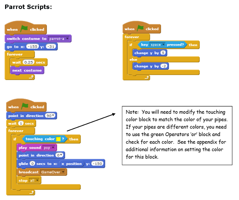 Scratch Flappy Parrot Pipe2 Scripts