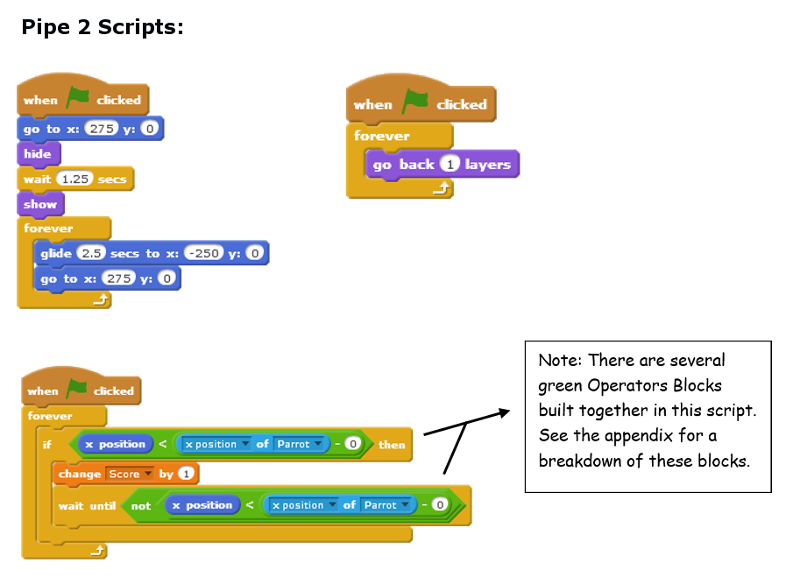 Scratch Flappy Parrot Pipe 2 Scripts