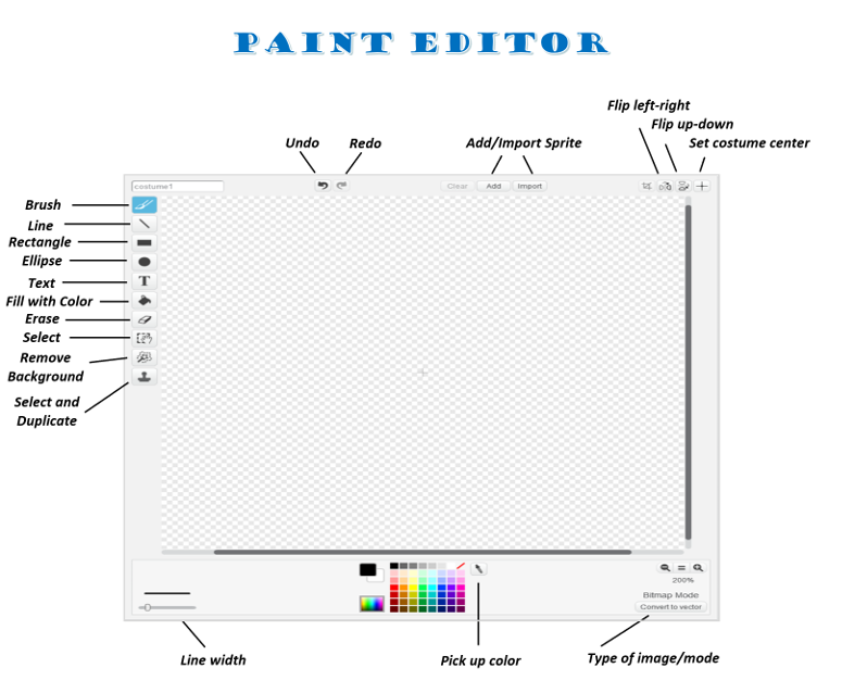Scratch Paint Editor Image With Labels