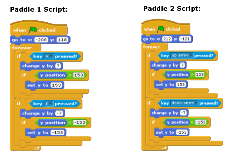 Scratch Table Tennis Paddle Scripts