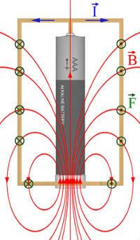 Homopolar Electric Motor Diagram