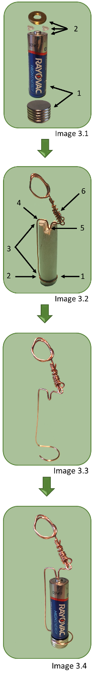 Homopolar Motor Build Chart