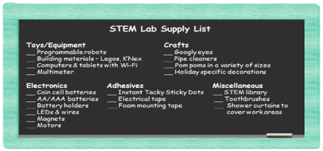 Mysterious STEM Lab Feature Image