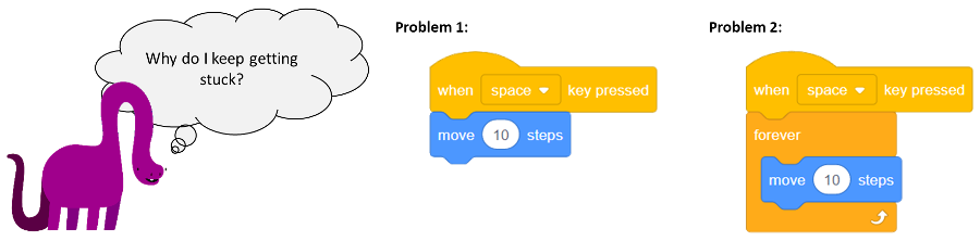 Two example scripts to use while troubleshooting 'if on edge, bounce' issues.