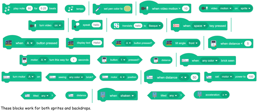 Scratch Programming Extension Blocks Examples