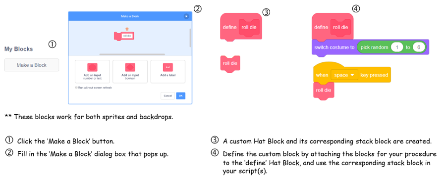 Scratch Programming My Blocks Block Examples