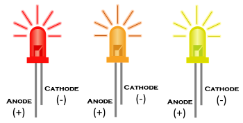 Glowing LED Clipart